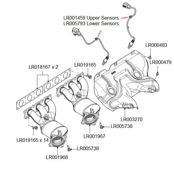 3.2 Exhaust Manifolds & Sensors