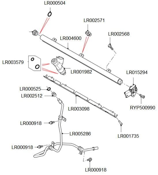 3.2 Fuel Injectors & Rail