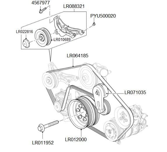 Auxiliary Drive Belt Primary