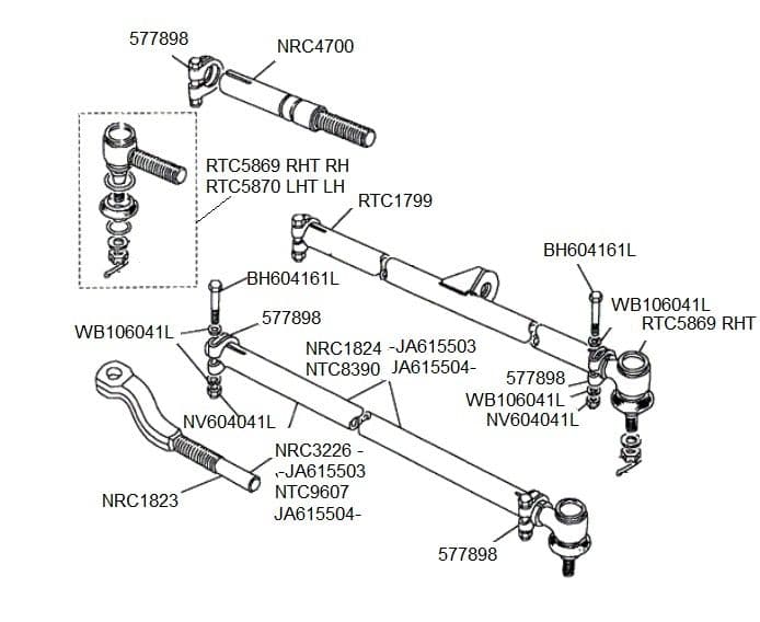 Steering Rods