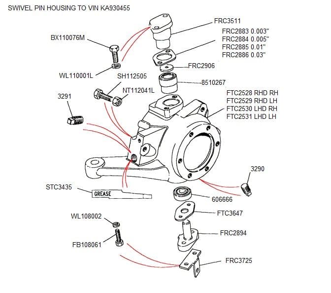Front Swivel Pin Housing To VIN KA930455