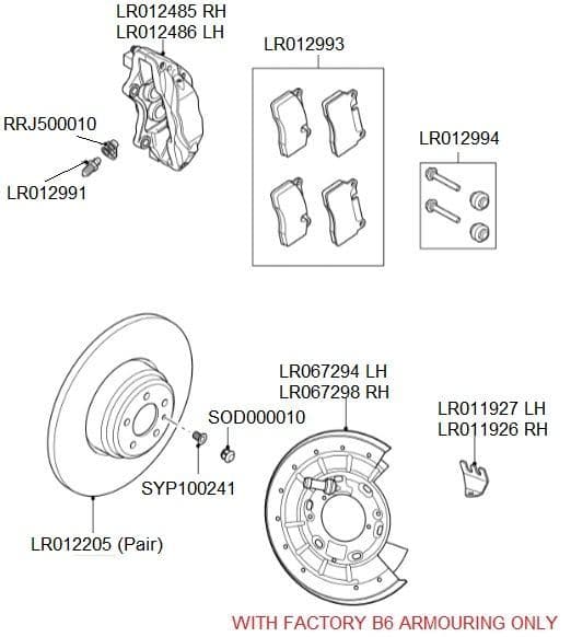 Rear Brake Pads, Discs and Calipers ARMOURED models only