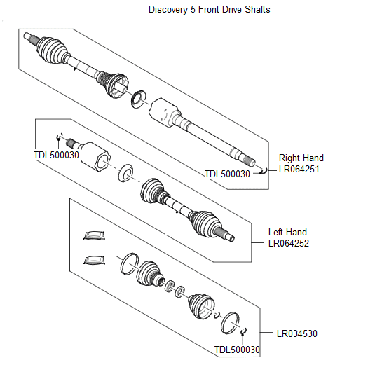 Front Driveshafts, CV Joints & Boot Kits