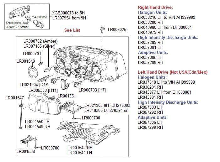 Headlamps and Indicators to VIN CH999999