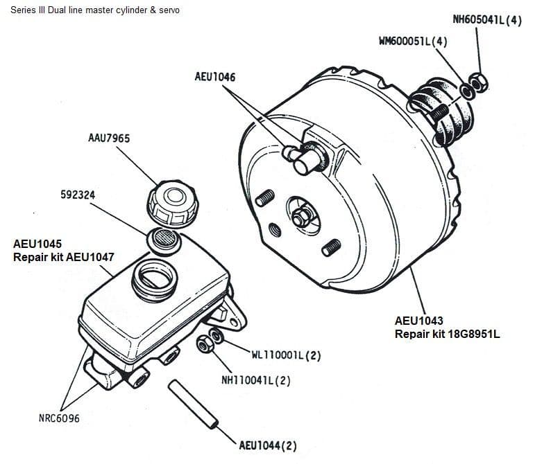 Series III Master Cylinder & Servo Dual Circuit
