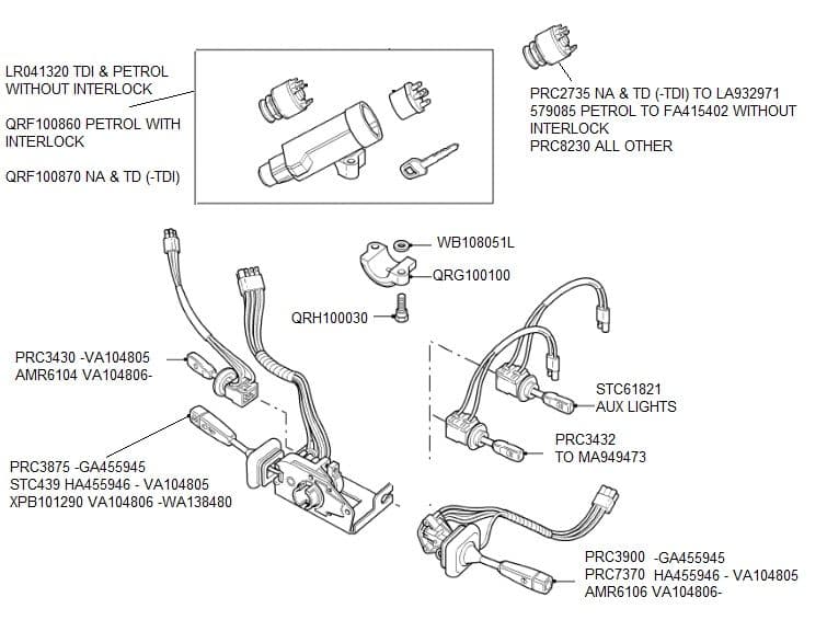 Share 115+ images land rover defender ignition switch wiring diagram