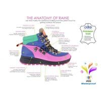 Raine Halloween dream  – Waterproof Leather Ankle Boot