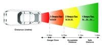 QUANAN Q1840 4 Sensors Audio OEM Sound Speaker Parking Sensor Kit