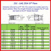 1-1/16 JIC x 1-1/16 UNF Male Tee 3 Way Positional on Run Hydraulic Adaptor Connector Fitting from Afs Hoses UK AN