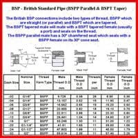 1/2 BSP 45 Degree Compact Elbow - Male x Swivel Female Hydraulic Mild Steel Adaptor