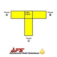 1-5/8 JIC x 1-5/8 UNF Male Tee 3 Way Positional on Run Hydraulic Adaptor Connector Fitting from Afs Hoses UK AN