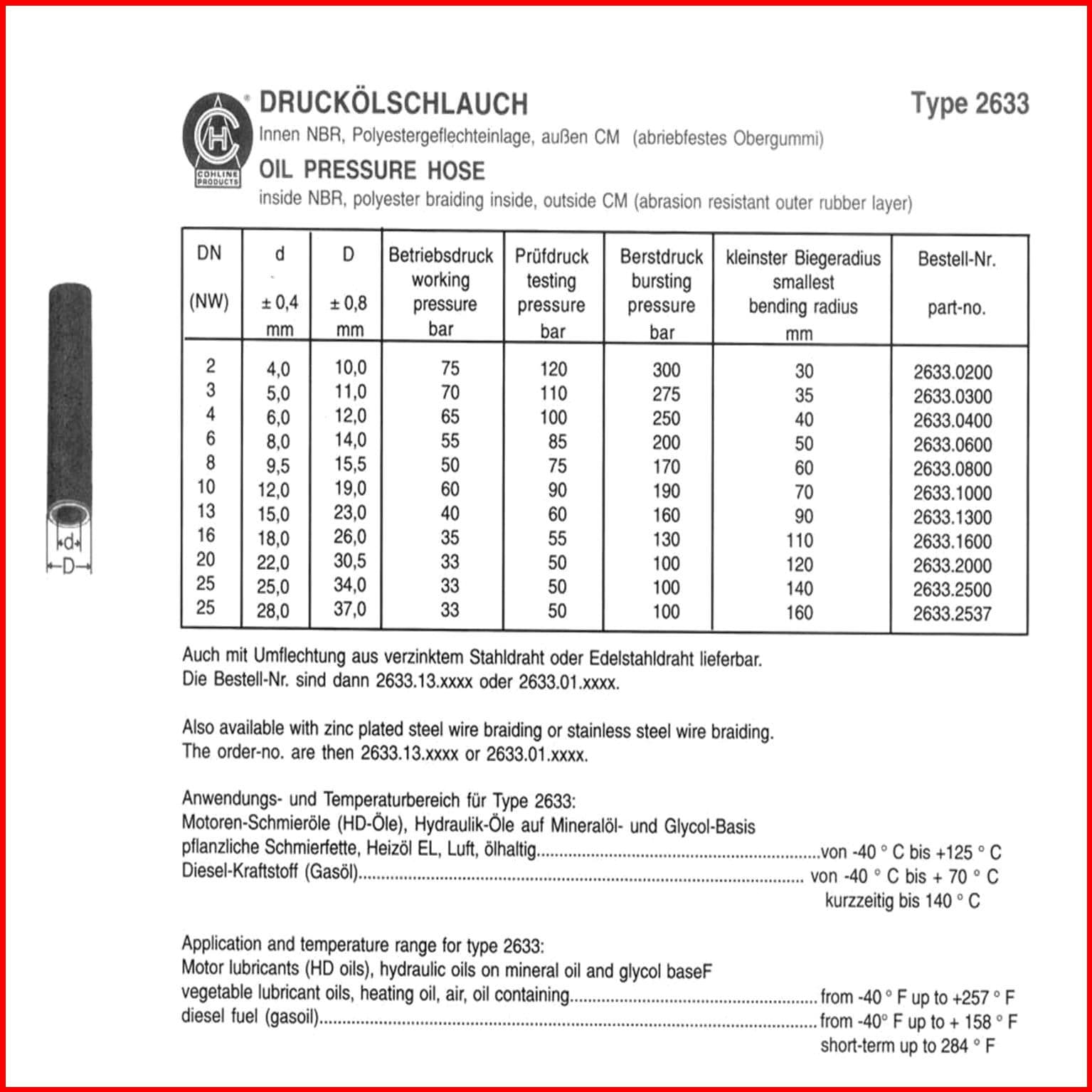 12mm 1/2 I D Oil Pressure Cooler Hose Type 2633 1000