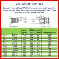 3/4-16 JIC Female 90 Degree Elbow x 3/8 Hosetail - 37 Degree Flare Hydraulic Mild Steel Hose Insert Fitting UK