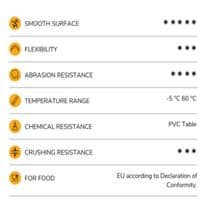 35mm I.D (1.3/8 Inch) Merlett Florida Suction & Delivery PVC Hose Ideal for seed drill