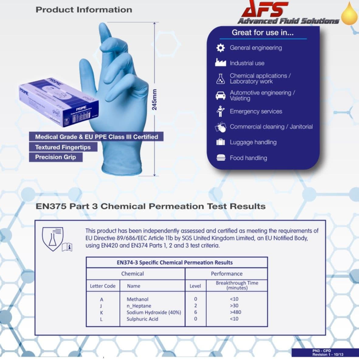 Glove Plus Black Prime Powder Free Nitrile Examination Gloves XL