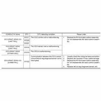 Infiniti  G35 G35x Occupant Classification System  OCS  airbag  Sensor  EMULATOR / Bypass
