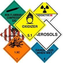 250mm Placard/Container Labels