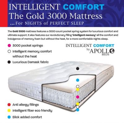 apollo gold pocket 3000 memory foam mattress