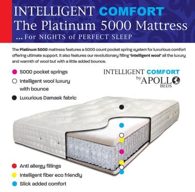 apollo platinum pocket 5000 mattress