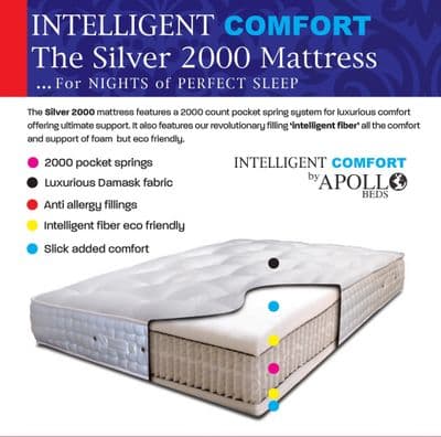 apollo silver pocket 2000 orthopaedic foam mattress