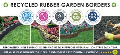 Primeur POS Border For 3 Shelf Stand
