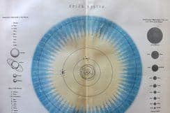 7th February 2023. National Encyclopedia Prints