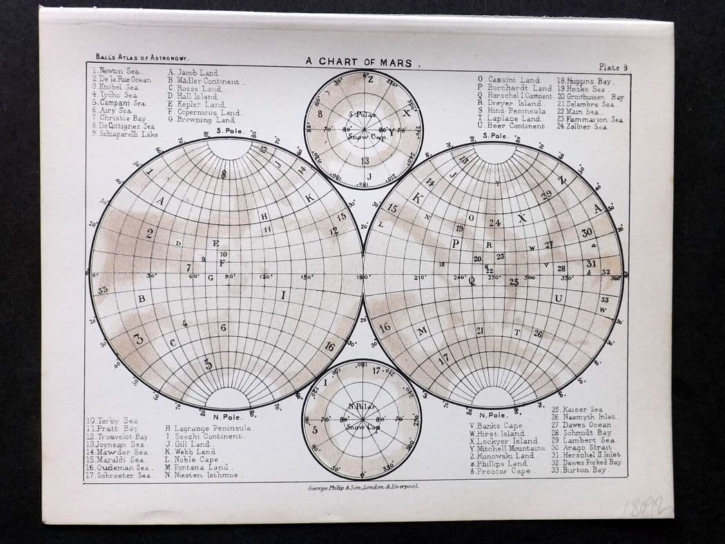 Star Graph Mst Vintage Astronomy Chart