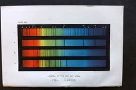 Ball C1900 Antique Astronomy Print. Spectra of the Sun and Stars 13