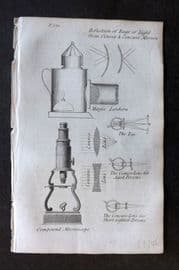 Blair 1834 Miniature Print. Compound Microscope, Magic Lantern