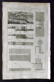 Good 1813 Antique Print. Canals & Locks 35