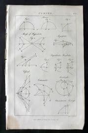 Good 1813 Antique Print. Curves 06