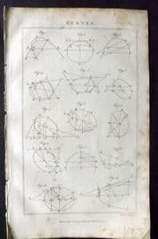 Good 1813 Antique Print. Curves 47