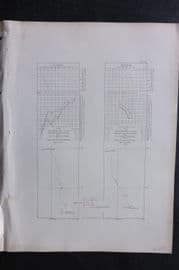 Perry 1856 Tack & Wind Chart. Simoda & Bonin Islands. Japan
