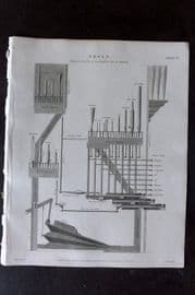 Rees 1820 Antique Music Print. Interior Profile of an English Church Organ 02