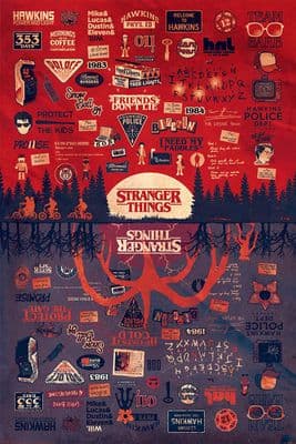 Stranger Things Large Poster 24x36 inch | 61x91,5 cm  Upside Down New