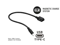 LEDLENSER NEO 5R Running head torch