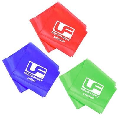 Urban Fitness Resistance Band 1.5m
