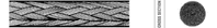BRAIDED EARTH STRAP       19mm2 (160 Amp) & 37mm2  (260 Amp)