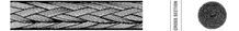 BRAIDED EARTH STRAP       19mm2 (160 Amp) & 37mm2  (260 Amp)