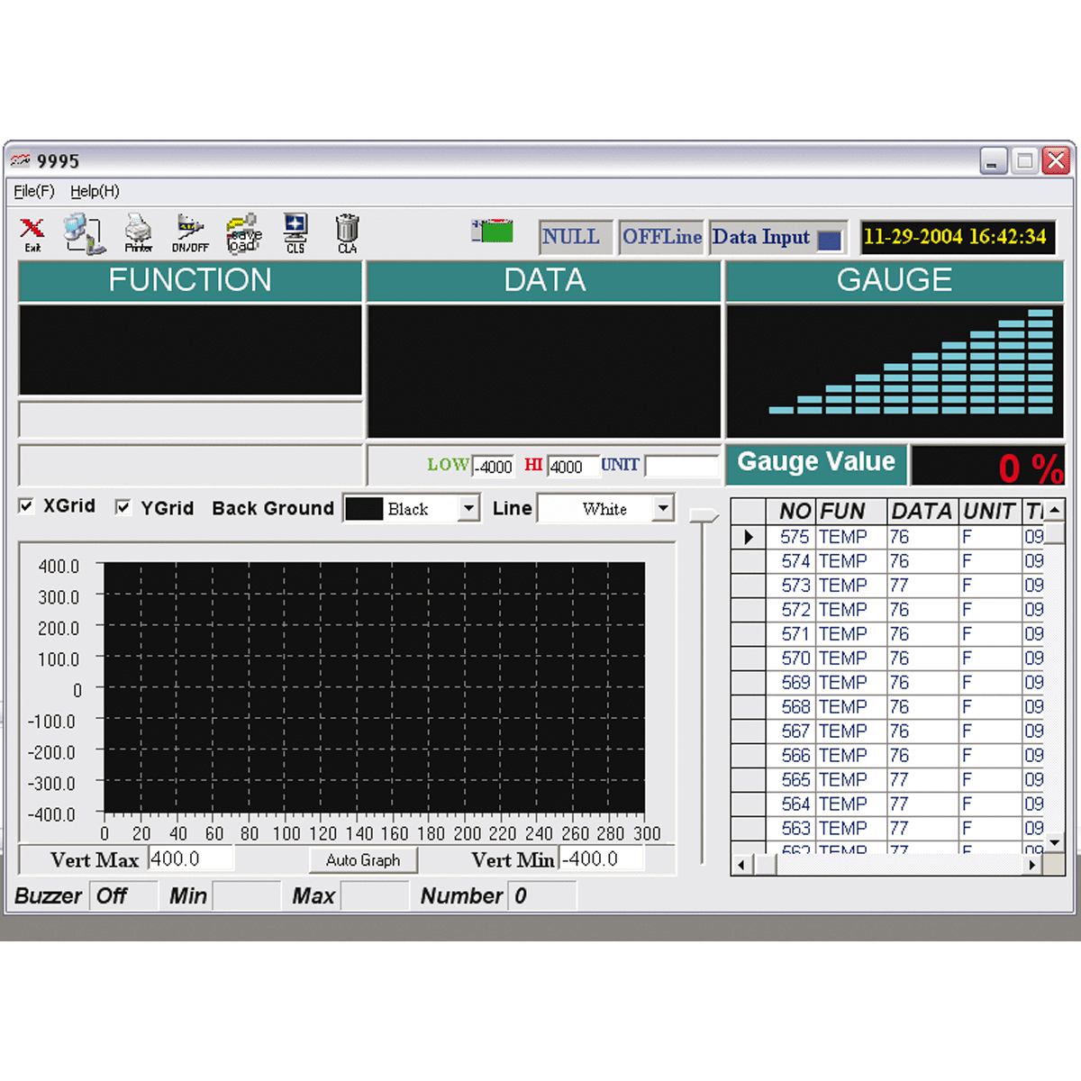 Digital Automotive Multimeter 15-Function Bar Graph/PC Link