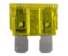 STANDARD BLADE FUSE (ATO /ATC)