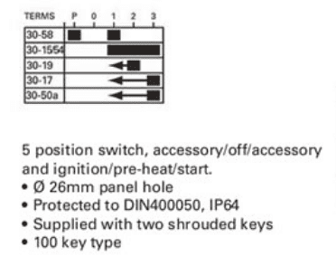 DURITE 5 Position Water-Resistant Ignition Switch with Unique Key 0-351-55