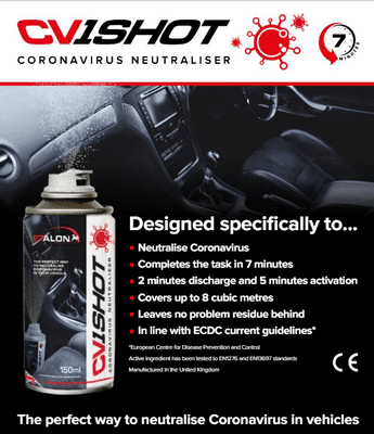 Cv 1 Shot Coronavirus Neutraliser