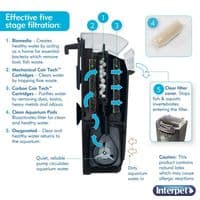 Interpet "CF Mini" 3 Month Service Pack