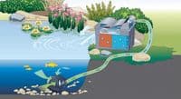 Oase Biosmart 7000 Set