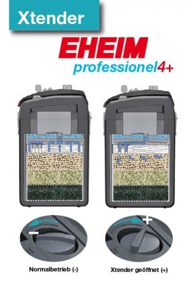 EHEIM professionel 4 600 External Filter