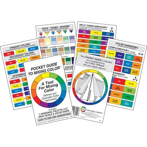 *A pocket guide to mixing colour - Colour Wheel