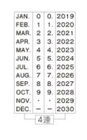 Eric Small Things - Sanby Rotating Date Stamp - M