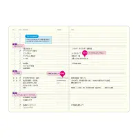 Laconic - Style Notebook - A5 - To Do