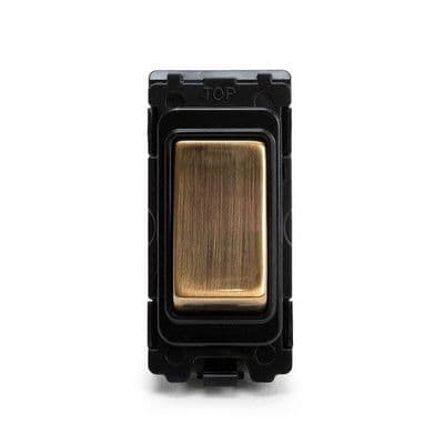 Antique Brass RM Grid Modules